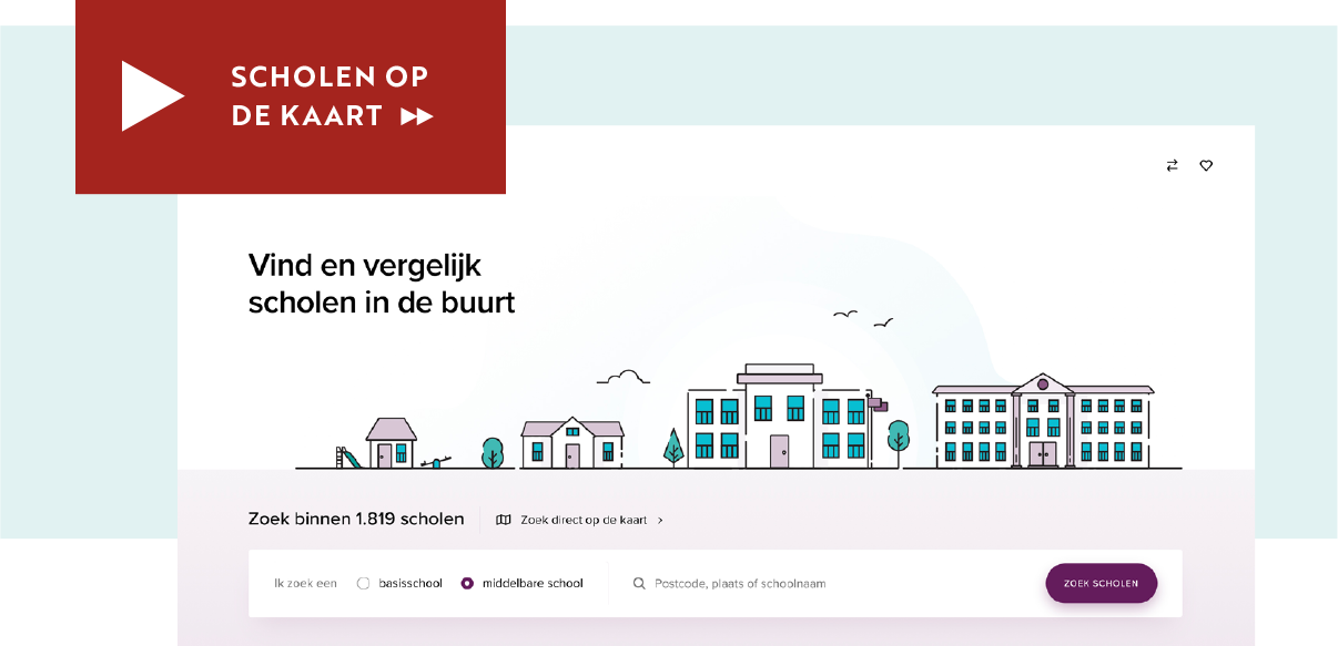 afbeeldingschoolkaart